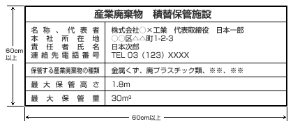 掲示板